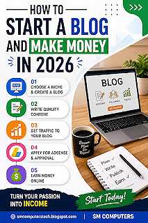 How to make money in Nigeria with your smartphone